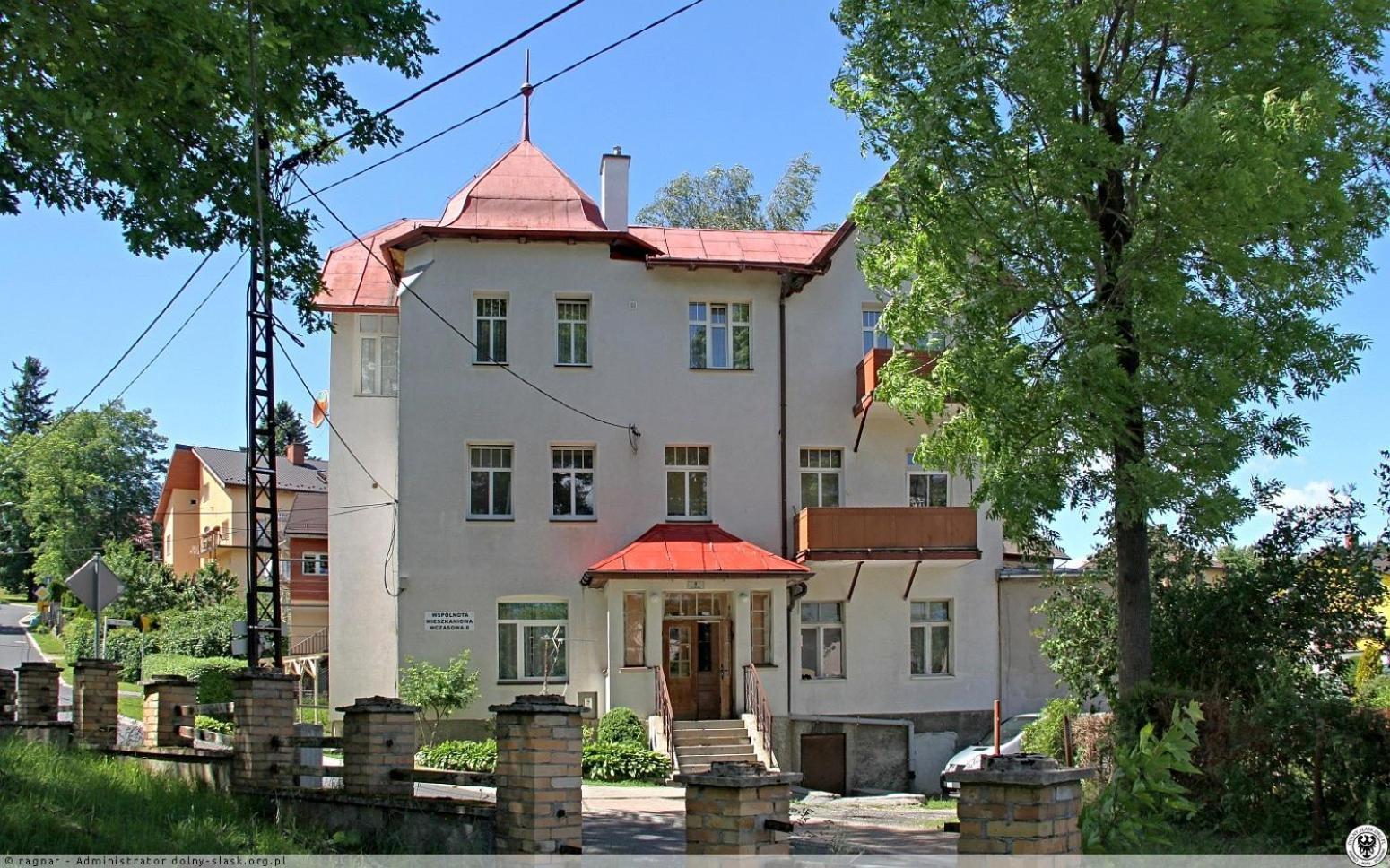 Izerski Zakatek * Swieradow-Zdroj